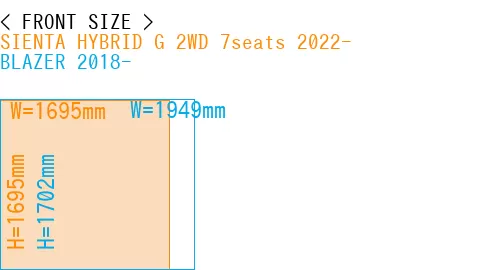 #SIENTA HYBRID G 2WD 7seats 2022- + BLAZER 2018-